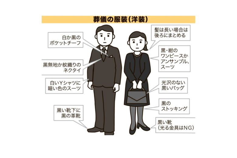 洋装版のお葬式の服装