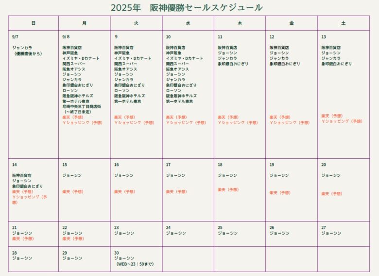2025年阪神優勝セールの日程をまとめたカレンダー版