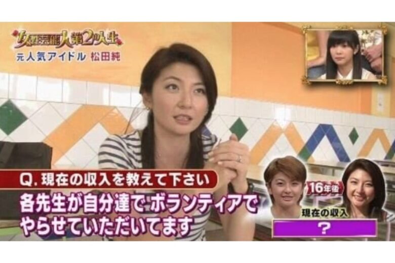 日本語教師として働いていた時の松田純の写真